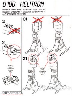 Detalle explicativo Roblock